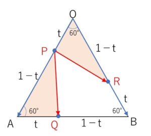三角形形状 ベクトル2