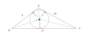 三角形　内外接円2