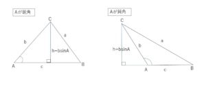 三角形　面積1