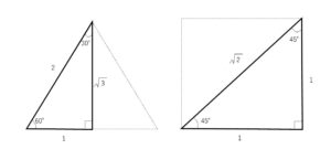 三角比定義2
