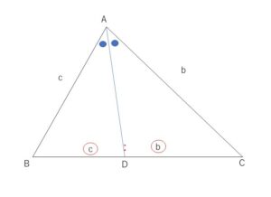 二等分線　三角形1