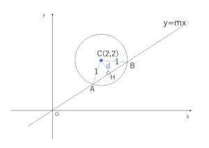 円と直線　例題2-1