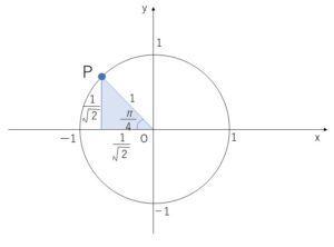 三角関数　定義　例題1-3