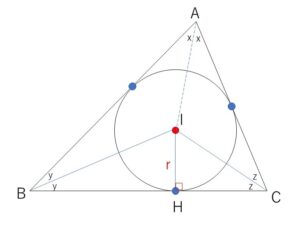 三角関数　図形