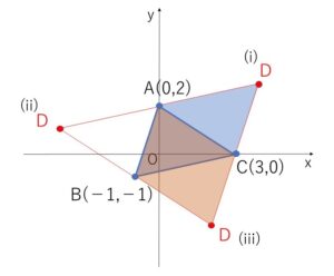 ベクトル 平行四辺形 例題1-2