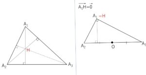 対称性 ベクトル 例題1