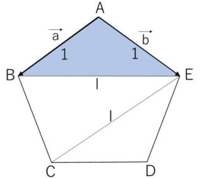ベクトル 正五角形 例題1-3