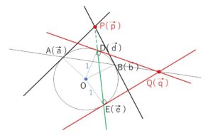 接線 ベクトル 例題1-3