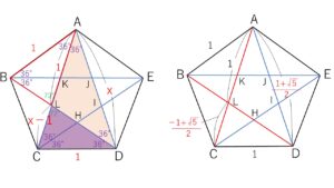 正五角形 ベクトル5