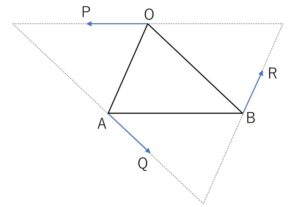 点の一致 ベクトル 例題1