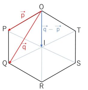 点の一致 ベクトル 例題2-1