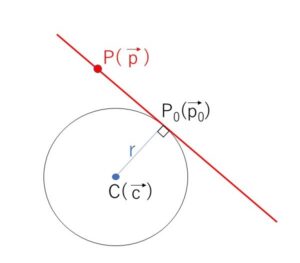 円の接線 ベクトル 1
