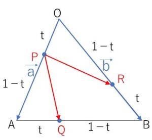 三角形形状　ベクトル