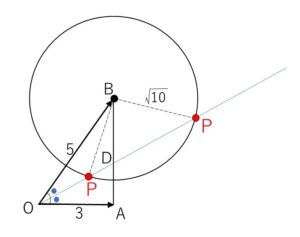 角の2等分線 ベクトル 例題3