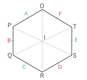 点の一致 ベクトル 例題2-2