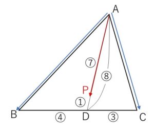 P位置ベクトル 例題1-1
