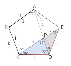 ベクトル 正五角形 例題2