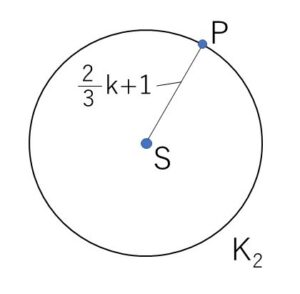 円 ベクトル方程式 例題2-2