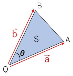 ベクトル 三角形面積1