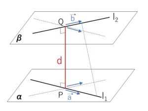 直線と直線の距離 空間 例題