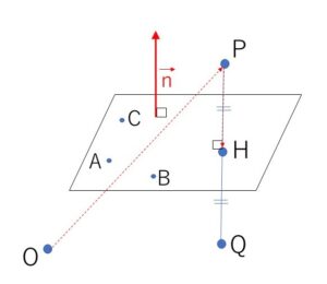 平面垂線① 例題1-2