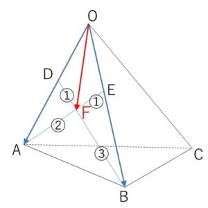 平面 直線 平行 例題3-1