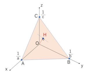 平面垂線① 例題2-1