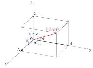 複数ベクトルなす角 例題1-2