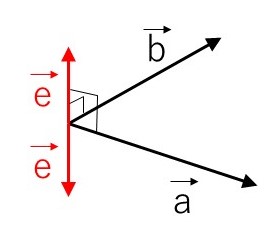 空間ベクトル 垂直 例題1