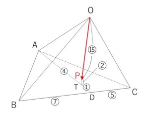 P位置ベクトル 空間 例題1-1