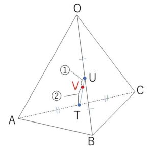 ベクトル交点 空間 例題2-3