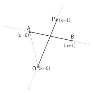直線 交点 空間 例題3