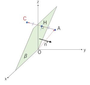平面垂線② 例題2-1