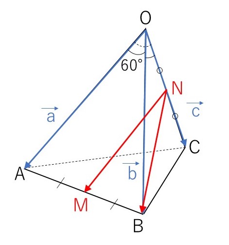 空間ベクトルの内積 | 教えて数学理科