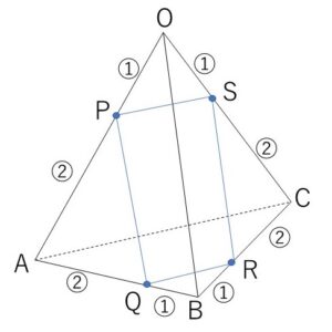 空間 交点ベクトル 例題2-1
