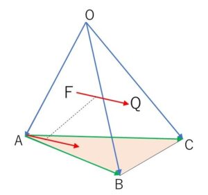 平面 直線 平行 例題3-3