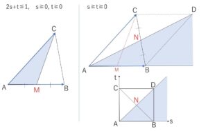 空間ベクトル 終点 例題1-3