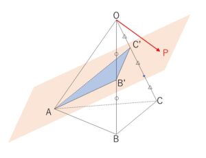 空間ベクトル 終点 例題1-1