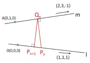 ベクトル 極限　例題2-1