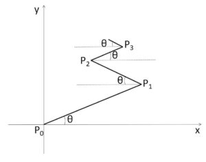 ベクトル極限例題1-1