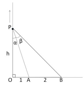 三角関数 図形 極限 例題1-1