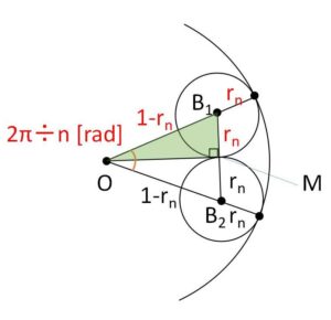 三角関数 図形 極限 例題2-3