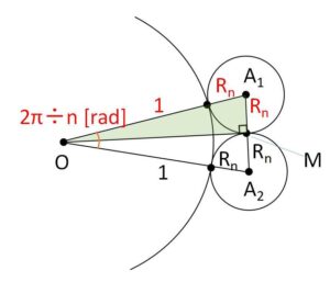 三角関数 極限 図形 例題2-2