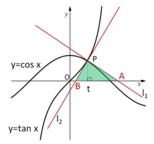 2曲線 直交 例題1-2