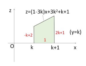 不等式立体 例題1