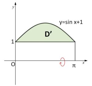 平行軸 回転 例題1-2
