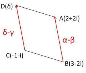 複素数平面 例題1-1