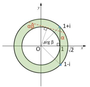 複素数 図形軌跡 例題2-2