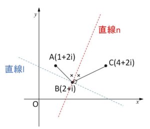 複素数 角の2等分線 例題1