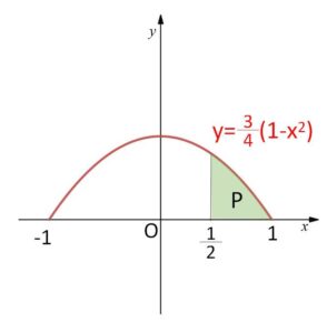 確率密度関数 例題1-2
